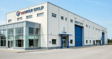 Como O Grupo Gedoor Se Destaca No Mercado Competitivo